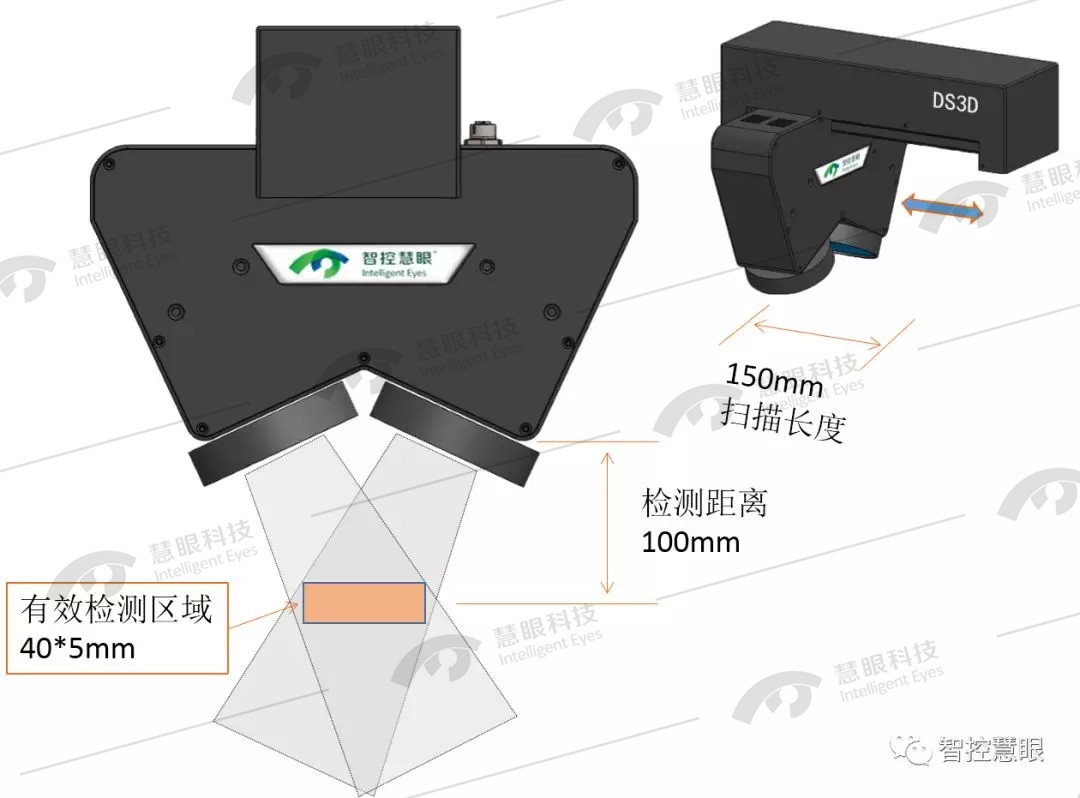 凯发·k8(国际)-官方网站_项目4799