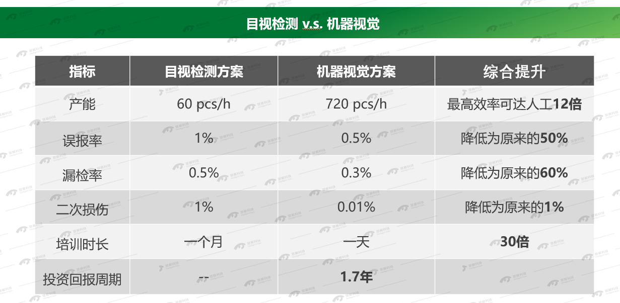 凯发·k8(国际)-官方网站_产品4266