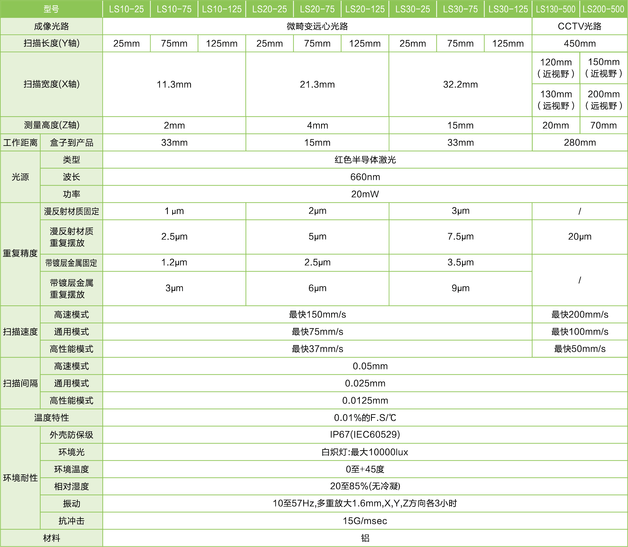 凯发·k8(国际)-官方网站_产品806