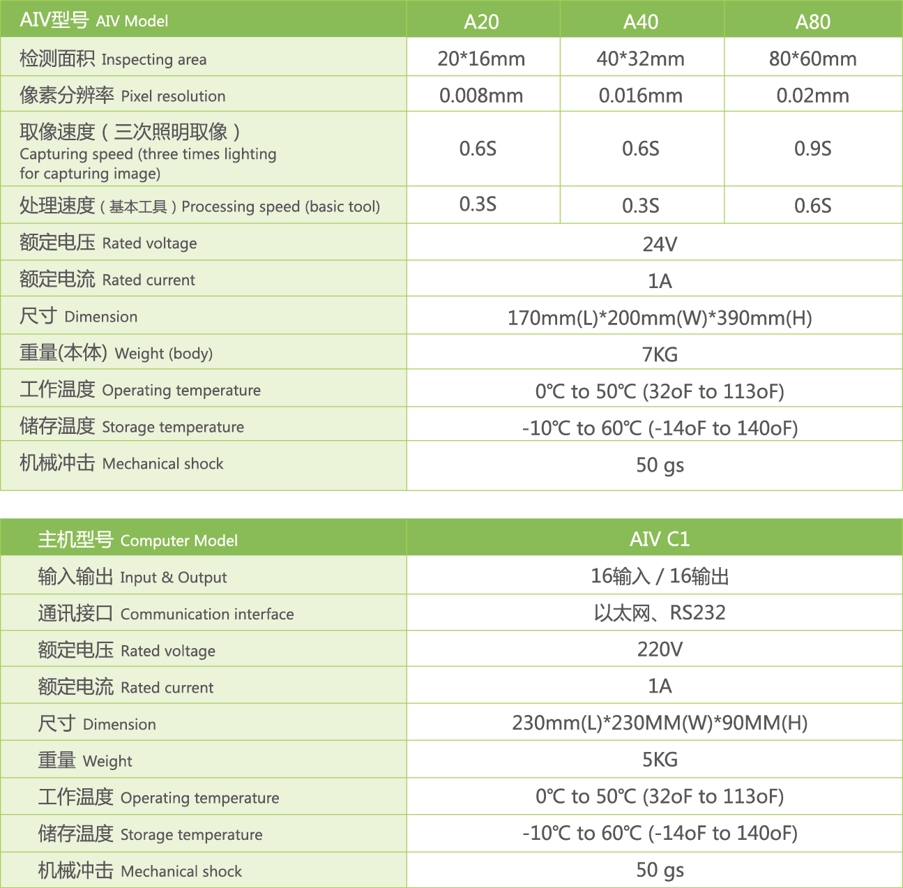 凯发·k8(国际)-官方网站_首页701