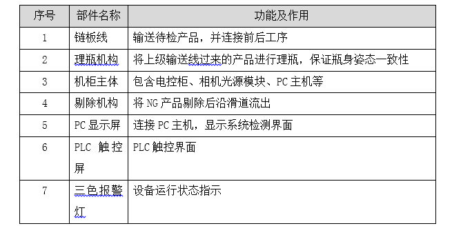 凯发·k8(国际)-官方网站_首页7512