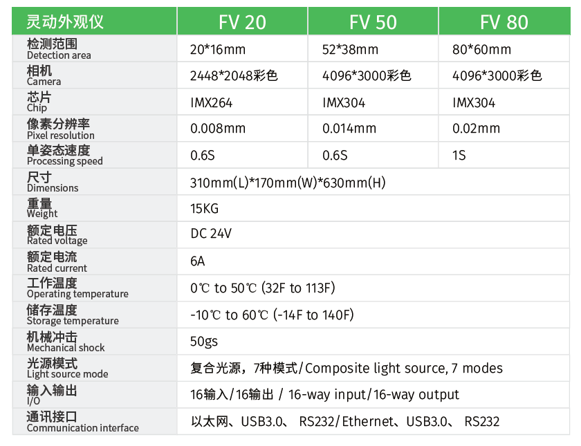 凯发·k8(国际)-官方网站_公司8628