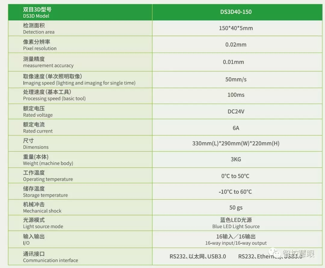 凯发·k8(国际)-官方网站_活动8909