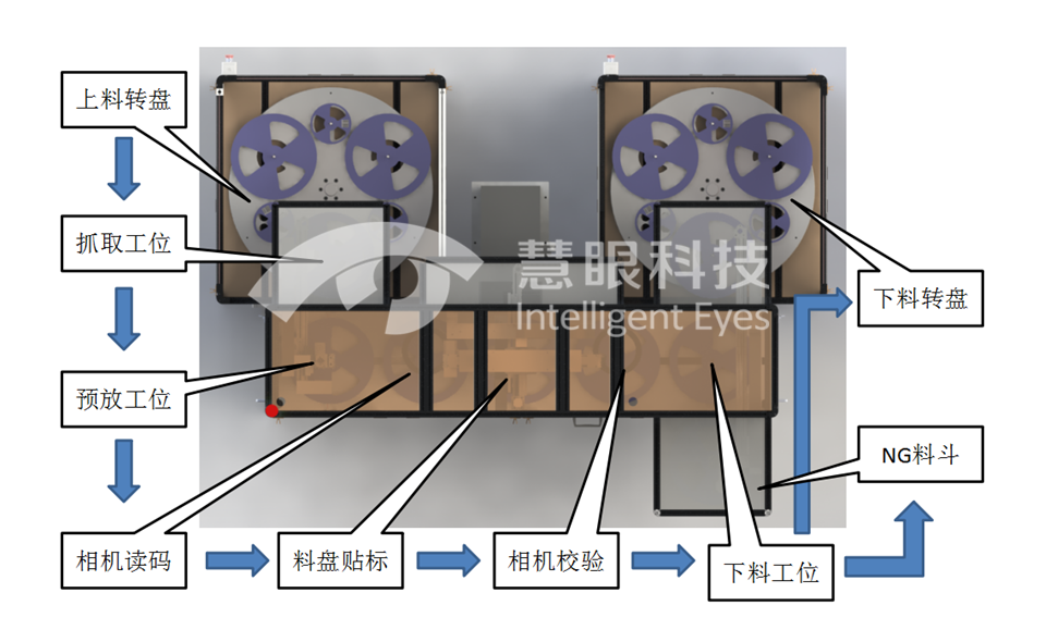 凯发·k8(国际)-官方网站_活动8360