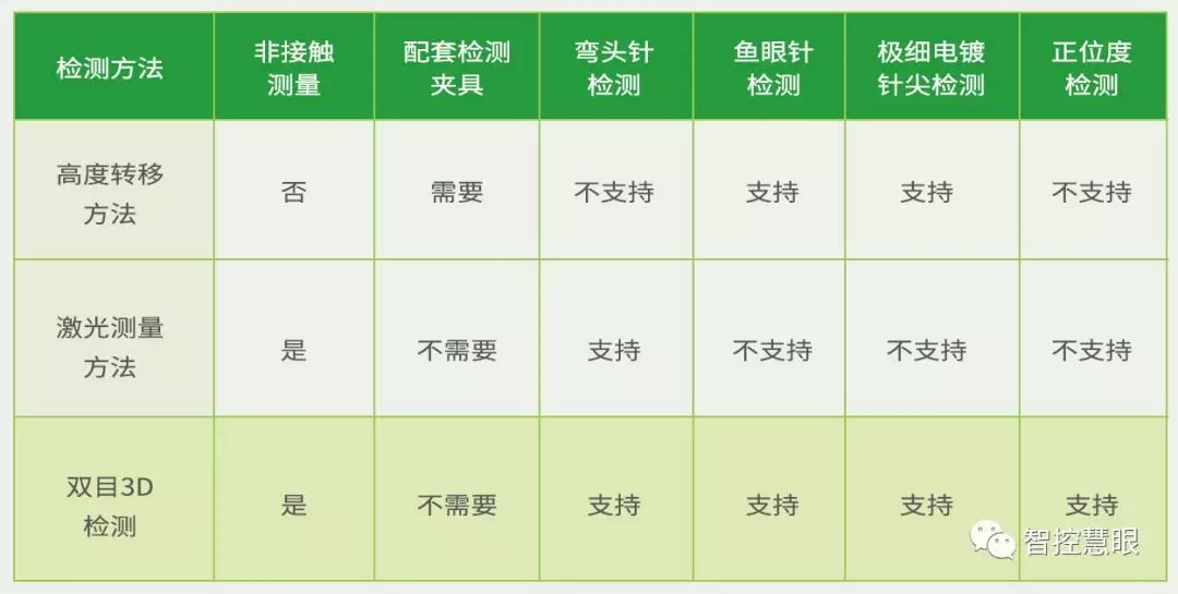 凯发·k8(国际)-官方网站_活动3000