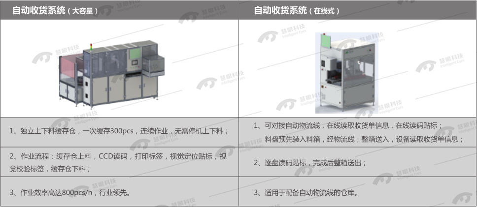 凯发·k8(国际)-官方网站_项目9520